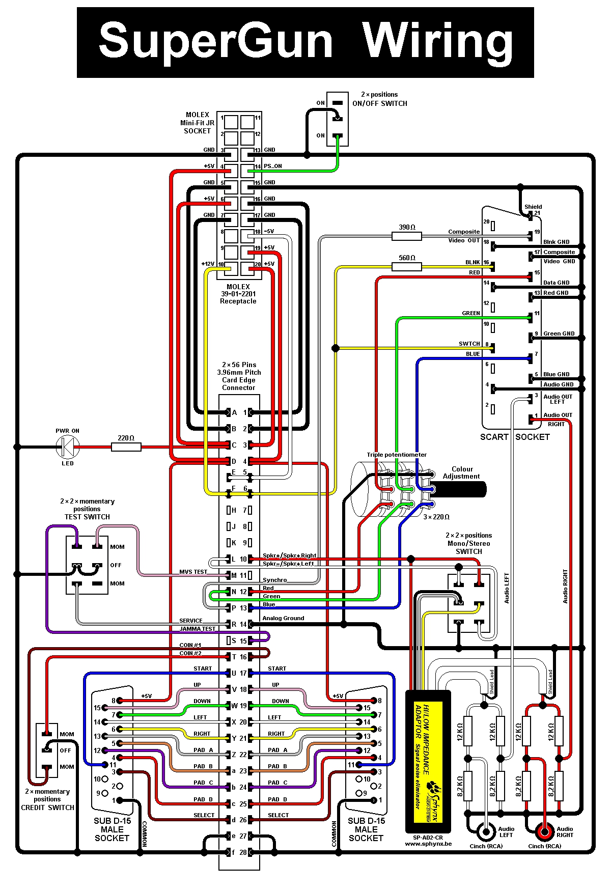 Arcade Power Supply Wiring Diagram from gc339.free.fr